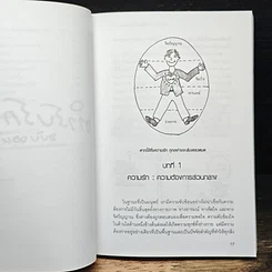 หนังสือ ตำรับรัก ฉบับจอห์นเกรย์ คู่มือสร้างและกระชับความสัมพันธ์รัก รูปที่ 12