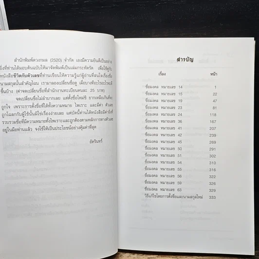 หนังสือ คู่มือตั้งชื่อมงคล รูปที่ 7
