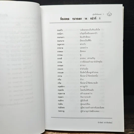 หนังสือ คู่มือตั้งชื่อมงคล รูปที่ 8