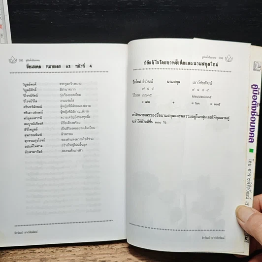 หนังสือ คู่มือตั้งชื่อมงคล รูปที่ 9
