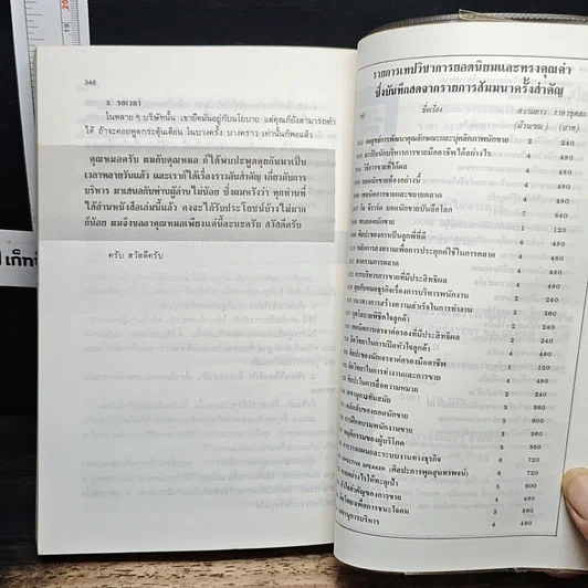 ถาม-ตอบ 327 ปัญหาทางการบริหาร รูปที่ 9