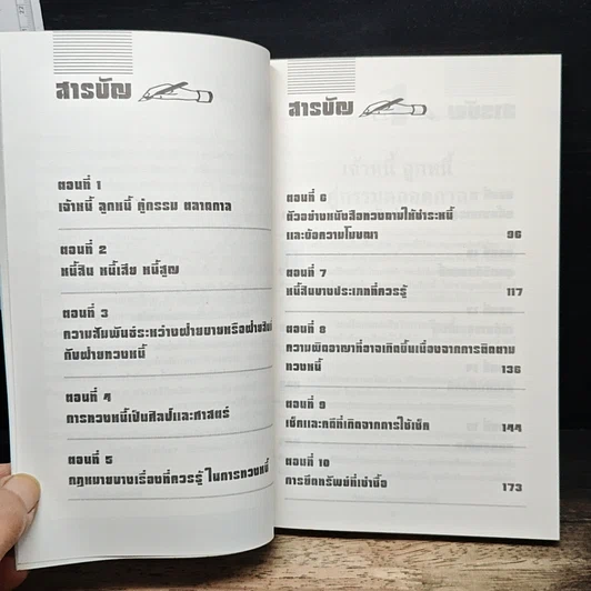 หนังสือ ศิลปะการเร่งรัดและติดตามหนี้สิน รูปที่ 7