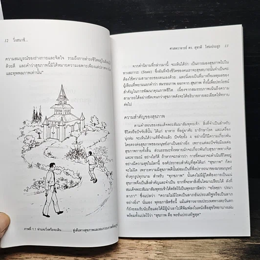 วิ่งสมาธิ เส้นทางสุขภาพและสมรรถภาพที่สมบูรณ์ รูปที่ 9