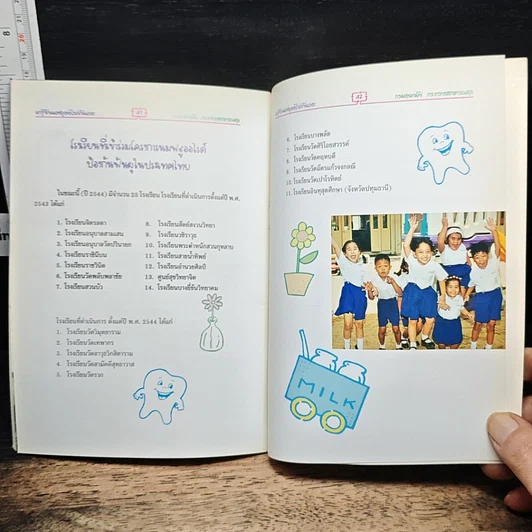 หนังสือ มารู้จักนมฟลูออไรด์ก้นเดอะ รูปที่ 9