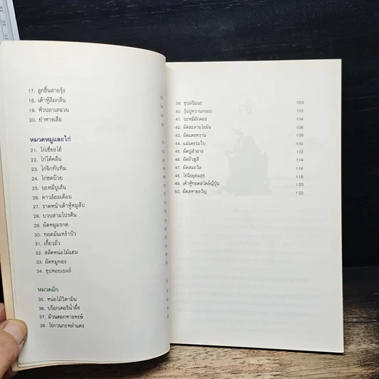 หนังสือ อาหารจีนลดความอ้วน รูปที่ 7