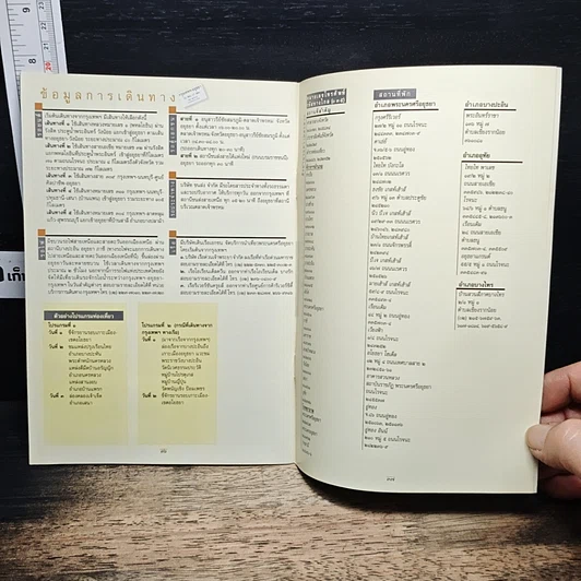 หนังสือ เข้าใจถิ่นเข้าใจเที่ยว อยุธยา รูปที่ 8