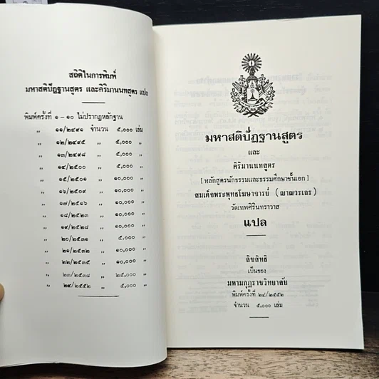หนังสือ มหาสติปัฏฐานสูตร และคิริมานนทสูตร หลักสูตรนักธรรม และธรรมศึกษาชั้นเอก รูปที่ 6