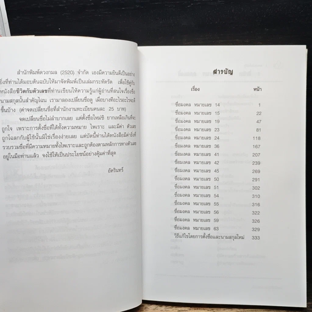 หนังสือ คู่มือตั้งชื่อมงคล รูปที่ 7