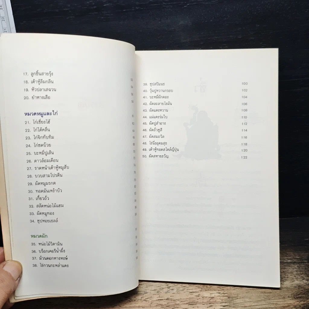 หนังสือ อาหารจีนลดความอ้วน รูปที่ 7