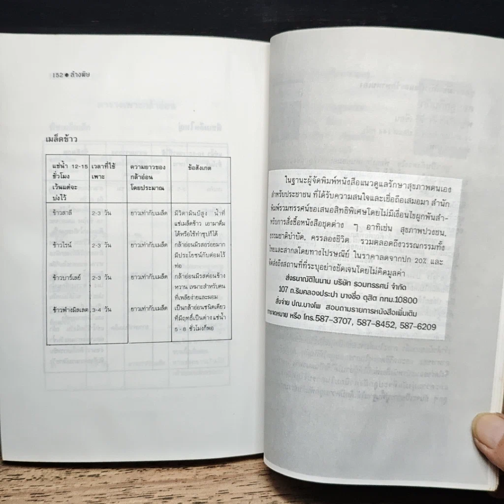 หนังสือ ล้างพิษ รูปที่ 10