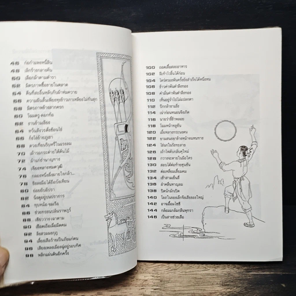 หนังสือ คมวาทะในพงศาวดารจีน รูปที่ 8