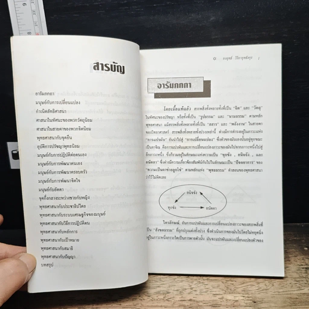 หนังสือ พุทธศาสนากับจุดยืน? รูปที่ 7