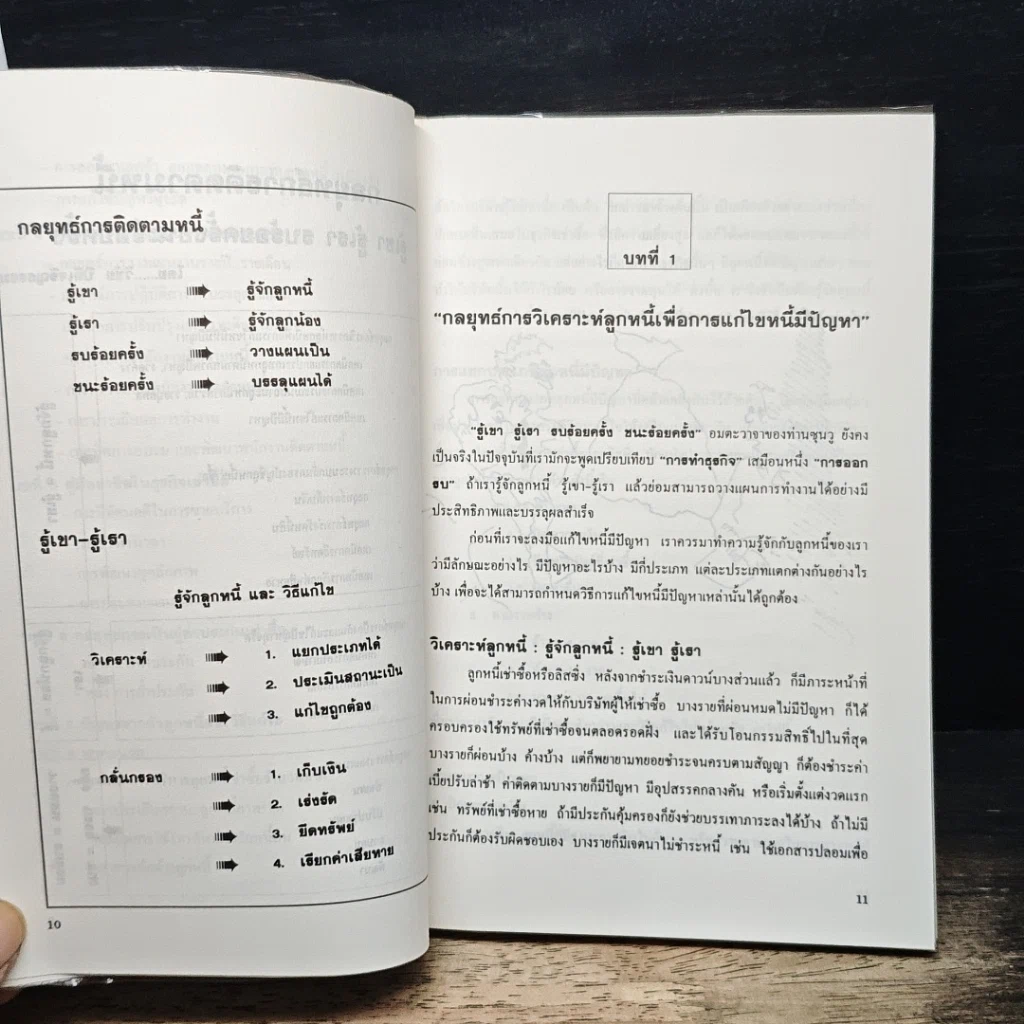 หนังสือ กลยุทธ์การติดตามหนี้ ภาคพิสดาร รูปที่ 8