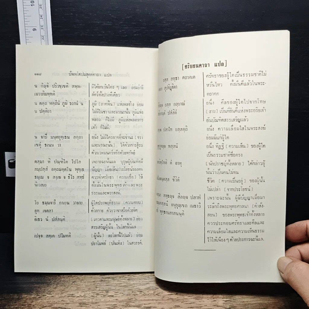 หนังสือ มหาสติปัฏฐานสูตร และคิริมานนทสูตร หลักสูตรนักธรรม และธรรมศึกษาชั้นเอก รูปที่ 10