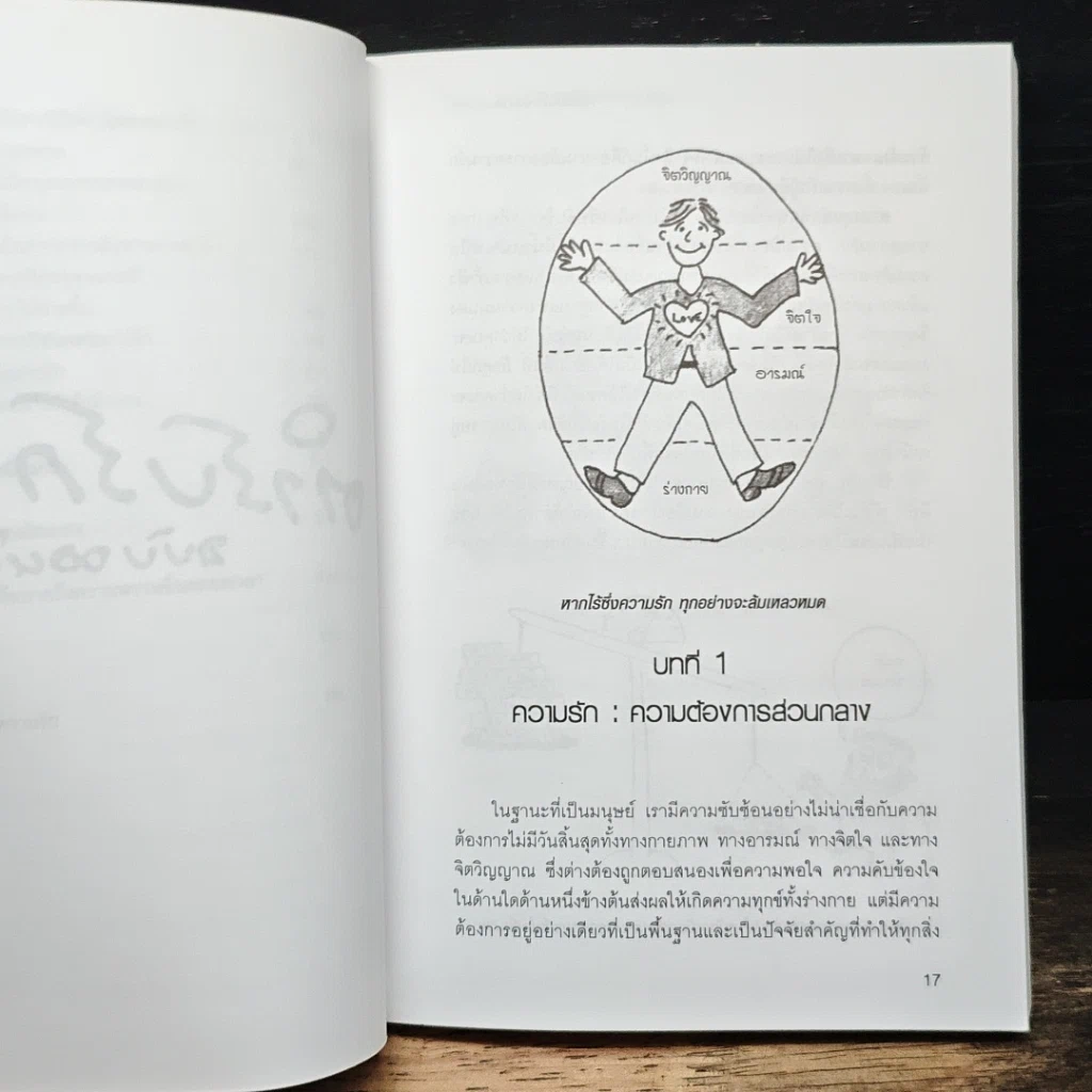 หนังสือ ตำรับรัก ฉบับจอห์นเกรย์ คู่มือสร้างและกระชับความสัมพันธ์รัก รูปที่ 12