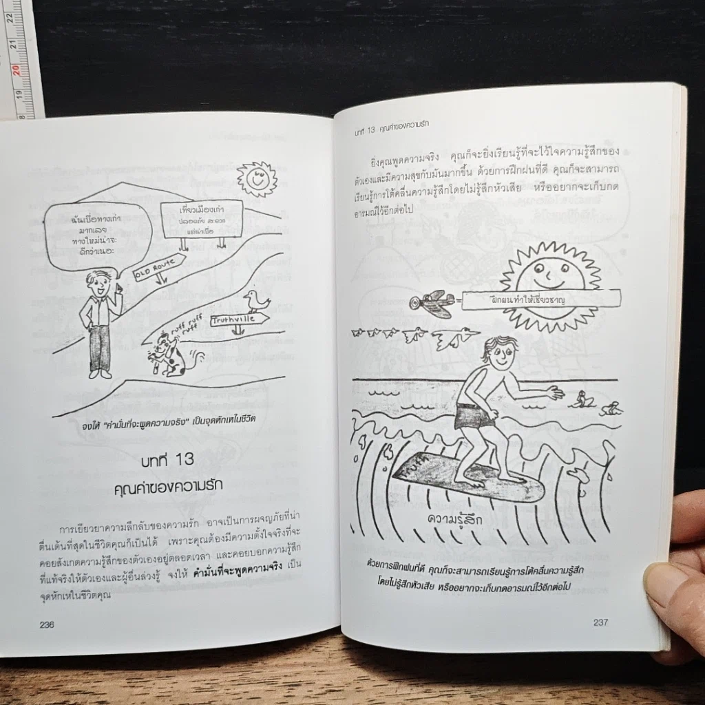 หนังสือ ตำรับรัก ฉบับจอห์นเกรย์ คู่มือสร้างและกระชับความสัมพันธ์รัก รูปที่ 13