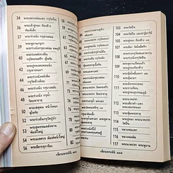 หนังสือ พระเนื้อชินยอดนิยม คู่มือเซียน เซียนพระมินิ 6 รูปที่ 14