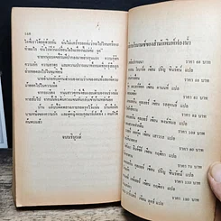 หนังสือ นิยายโรมานซ์ ผจญรักป่าแดนทมิฬ รูปที่ 9
