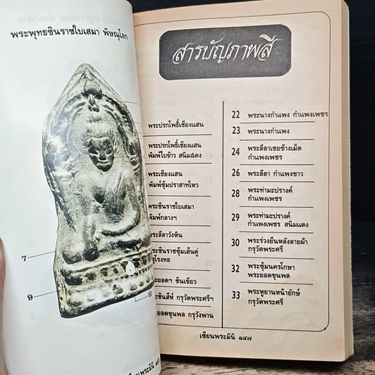 หนังสือ พระเนื้อชินยอดนิยม คู่มือเซียน เซียนพระมินิ 6 รูปที่ 13