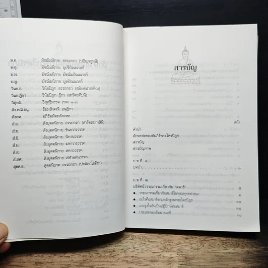หนังสือ สมาธิในพระไตรปิฎก รูปที่ 8