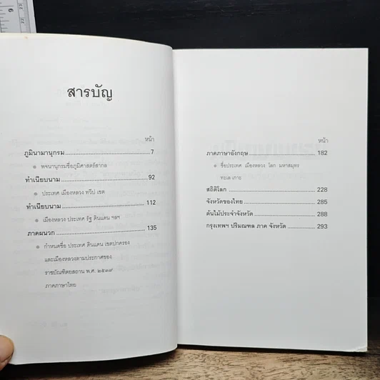 หนังสือ ภูมินามานุกรม รูปที่ 7