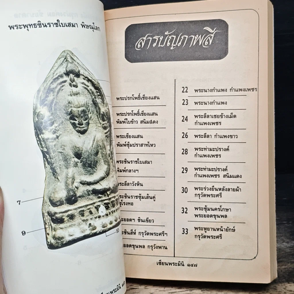 หนังสือ พระเนื้อชินยอดนิยม คู่มือเซียน เซียนพระมินิ 6 รูปที่ 13