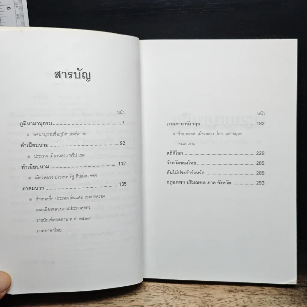 หนังสือ ภูมินามานุกรม รูปที่ 7