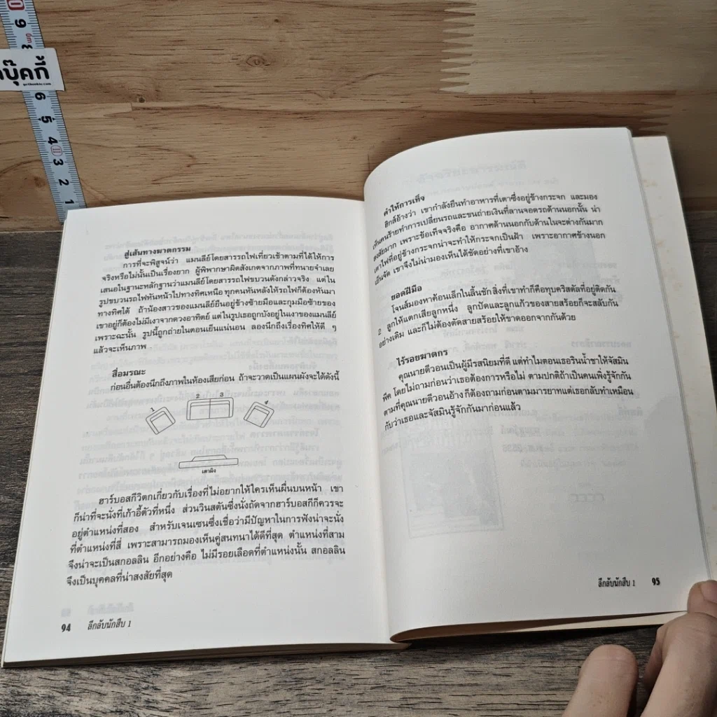 หนังสือ ลึกลับนักสืบ 1 รูปที่ 8