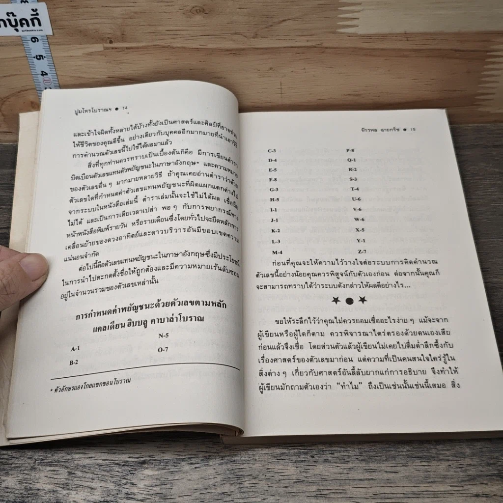 หนังสือ ปูมโหรโบราณ รหัสลับจากตัวเลข รูปที่ 7