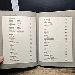 หนังสือ ตำหนิพระเครื่อง 1 รูปที่ 11