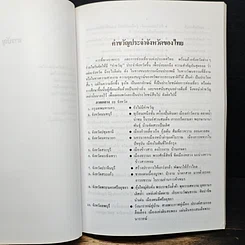 หนังสือ ทรัพยากรปริทัศน์ของไทย รูปที่ 8