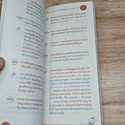 หนังสือ ไขปัญหาภาษาไทย ฉบับราชบัณฑิตยสถาน รูปที่ 8