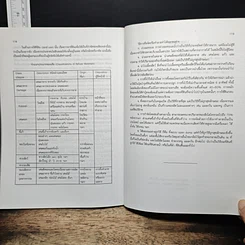 หนังสือ การออกแบบผังบริเวณ รูปที่ 9