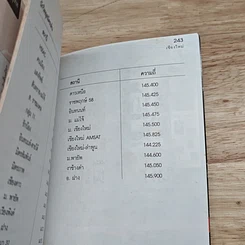 หนังสือ เที่ยวทั่วไทยไปกับนายรอบรู้ เชียงใหม่ รูปที่ 9