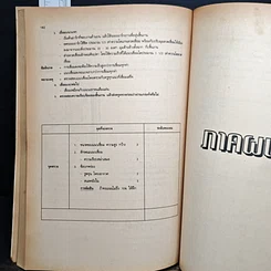หนังสือ งานเชื่อมโลหะเบื้องต้น รูปที่ 8