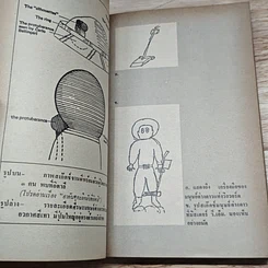 หนังสือ ผู้บุกรุกจากนอกโลก รูปที่ 7