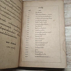 หนังสือ สาวเอยจะบอกให้ รูปที่ 6