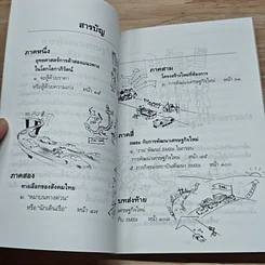 หนังสือ เศรษฐกิจใหม่ กับ SMEs รูปที่ 6