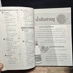 หนังสือ มหัศจรรย์แห่งไข่ & น้ำส้มสายชูรักษา 100 โรค เล่ม 1 รูปที่ 10
