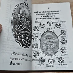 หนังสือ เหรียญดังหลวงพ่อต่างๆ รูปที่ 6