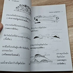หนังสือ ความรู้รอบตัว ชุด อันดับแรก และที่สุดในโลก รูปที่ 6
