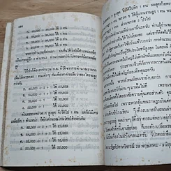 หนังสือ เกร็ดการเมือง รูปที่ 9