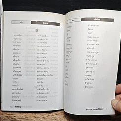 หนังสือ คำคล้าย รูปที่ 8
