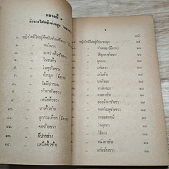 หนังสือ ทำนายไฝชายหญิง รูปที่ 8