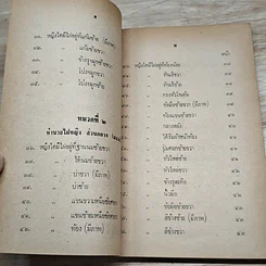หนังสือ ทำนายไฝชายหญิง รูปที่ 9