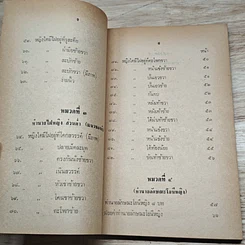 หนังสือ ทำนายไฝชายหญิง รูปที่ 10
