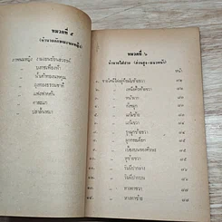 หนังสือ ทำนายไฝชายหญิง รูปที่ 11