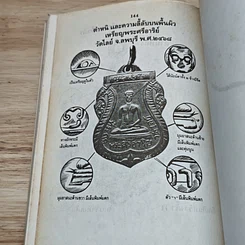 หนังสือ เหรียญดัง หลวงพ่อต่างๆ ชี้จุดสำคัญเป็น โค้ดลับในเหรียญ รูปที่ 9