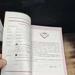 หนังสือ เทคนิคการบริหารงานอย่างมีประสิทธิภาพยุคใหม่ รูปที่ 6