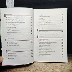 หนังสือ เทคนิคการบริหารงานอย่างมีประสิทธิภาพยุคใหม่ รูปที่ 9
